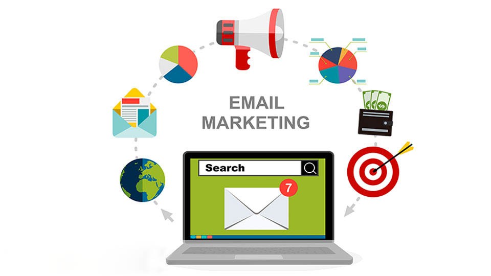 Email Marketing Services Detroit ,MI