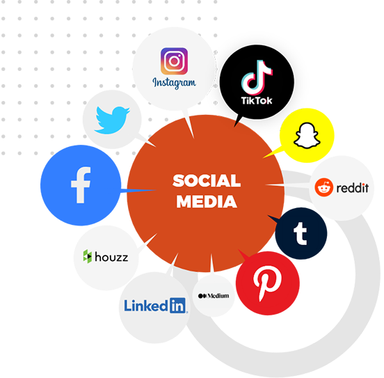 #1 Social Media Management Services, Marketing & Optimization Agency in Detroit ,MI