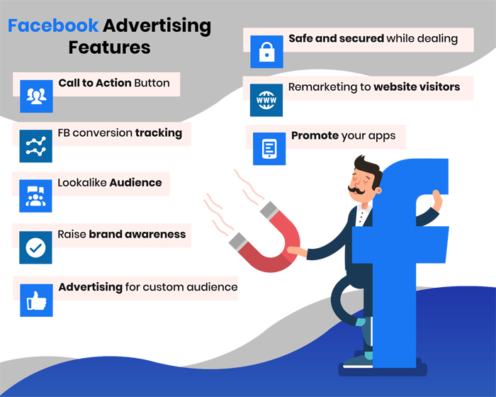 Facebook Ads Management | Results-Driven Facebook Ads Agency in Detroit ,MI