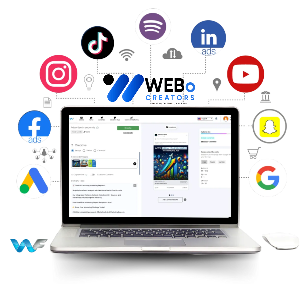 Google Ads % Facebook Ads and Social Media Marketing Services in Detroit ,MI