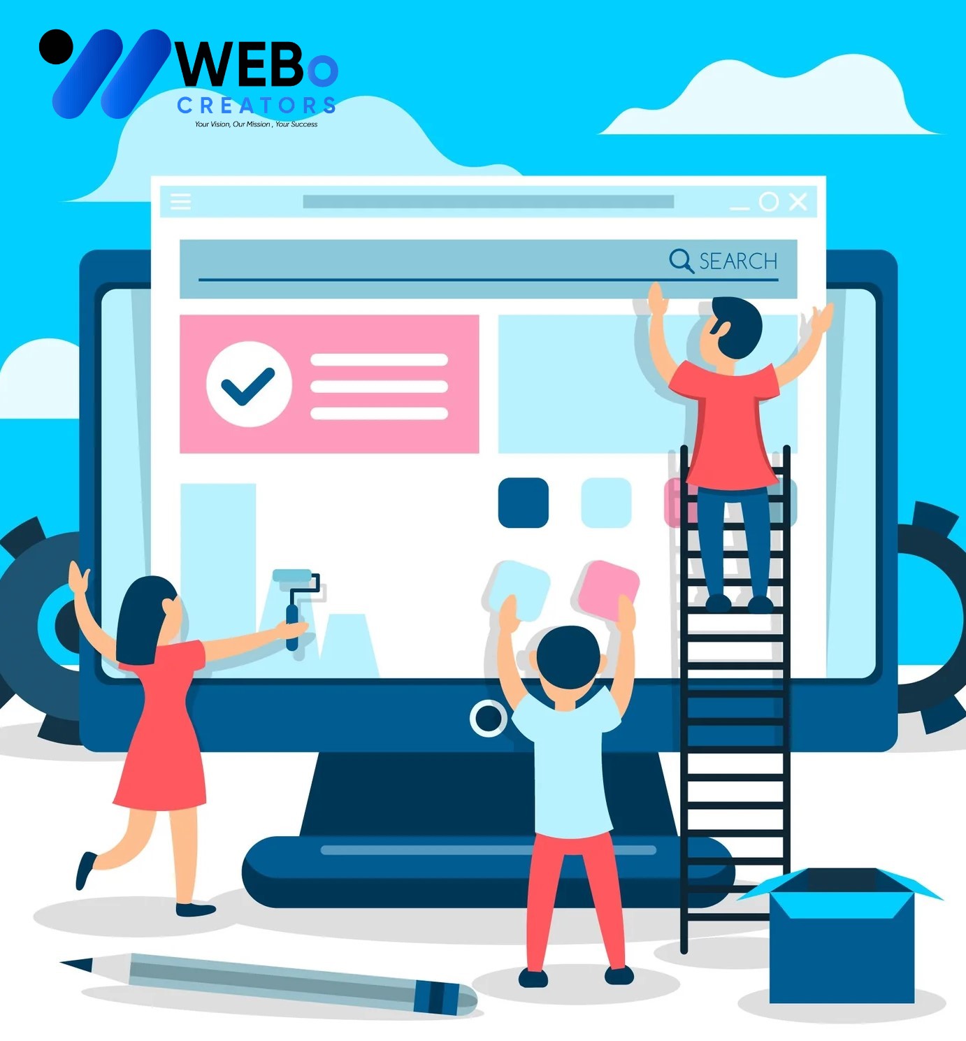 Website Development Company in Detroit ,MI | Custom Business Websites