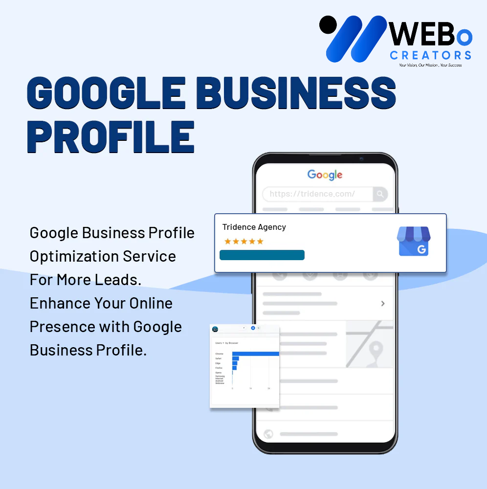 GMB/ GBP - Google My Business Optimization for Better Google Maps Rankings in Detroit ,MI