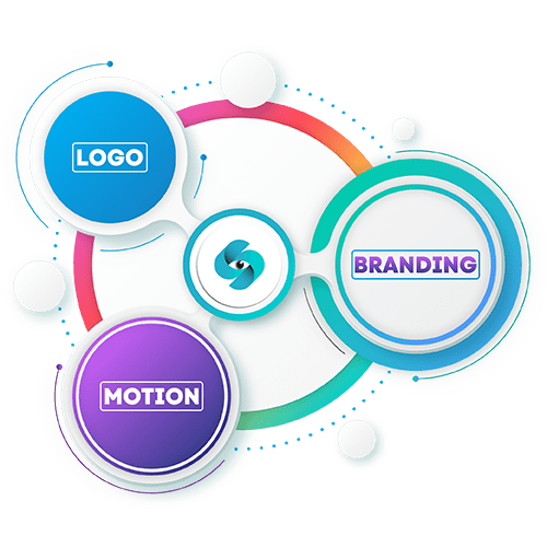 Custom Infographics Design Company in Detroit ,MI for Business, Social Media & Marketing