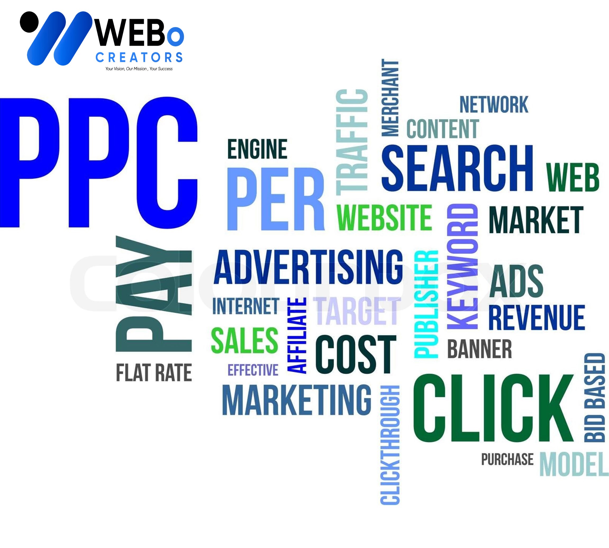 PPC (Pay-per-click) advertising Agency in Detroit ,MI | Google Ads Management Agency