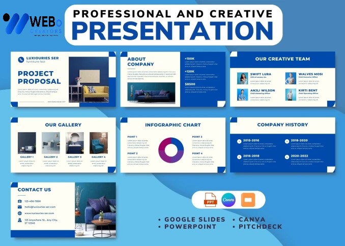 Presentation Design Service | Slide Design For Powerpoint in Detroit ,MI for Business