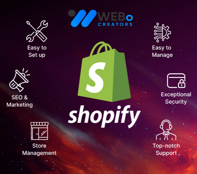 Shopify Marketing Experts to grow your Traffic, Sales & E-commerce Store in Detroit ,MI